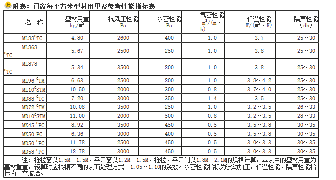 BaiduHi_2018-8-29_15-25-56.png